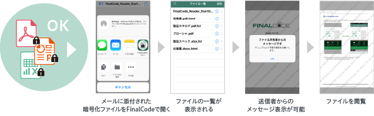FinalCodeReader（図）