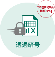 透過暗号(特許技術第6782900号)
