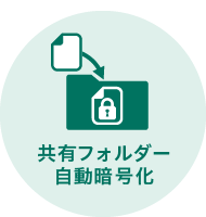 共有フォルダー自動暗号化