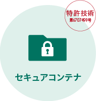 セキュアコンテナ(特許技術第6707499号)