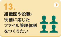 13 組織図や役職・役割に応じたファイル管理体制をつくりたい