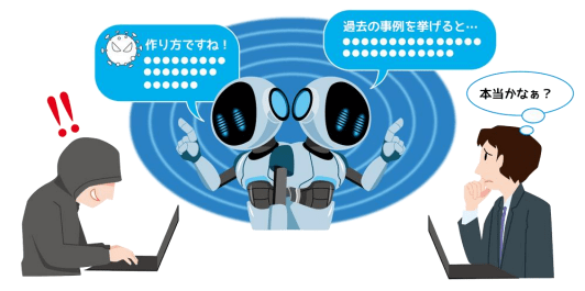 IPA「情報セキュリティ10大脅威 2026解説書(組織編)」(図)