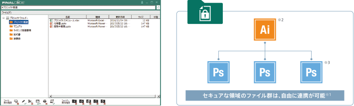 FinalCodeエクスプローラー